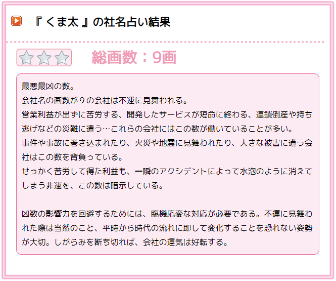 社名占いの結果