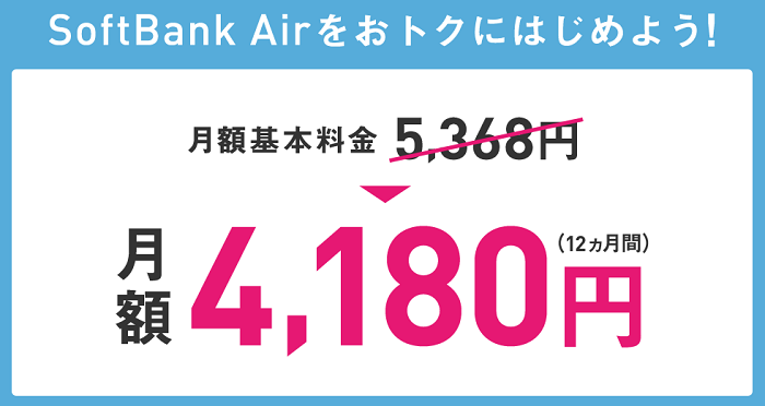 ソフトバンクエアーのスタート割