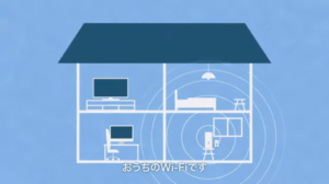 ソフトバンクエアー2台目に割引はある?お得に申し込む3つの方法