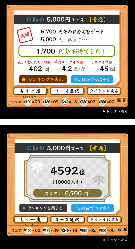 寿司打5000円コースの実績