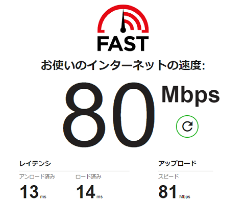 fast.com　Windows2回目