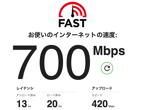 fast.com　Mac1回目