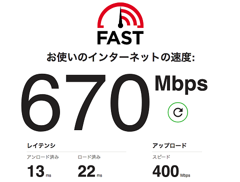 fast.com　Mac2回目