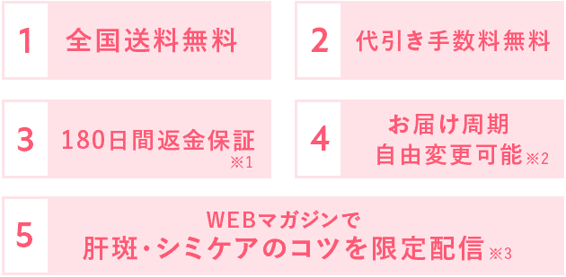 プラファストの特典