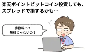 楽天ポイントでビットコイン投資！スプレッドで損しない方法とは