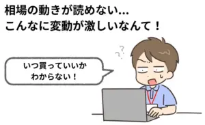 ビットコインのAI予想を活用した堅実な投資術とは?