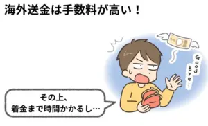 仮想通貨リップル（XRP）とは？国際送金の常識を変える注目の存在