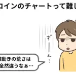 ビットコインのチャート分析入門:相場の動きを読み解くコツ